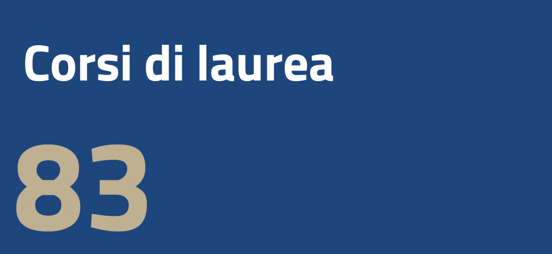 Corsi di laurea