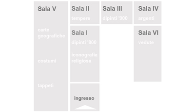 mappa sezioni collezione Luigi Pilloni