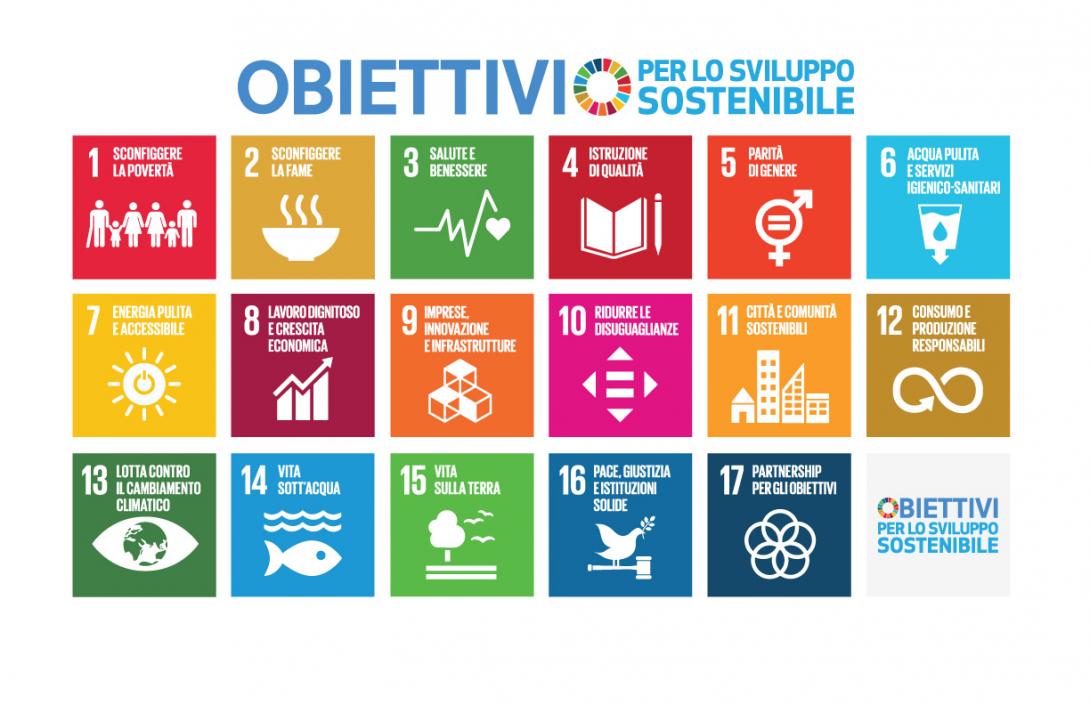 agenda 2030 obiettivi