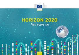 horizon_2020